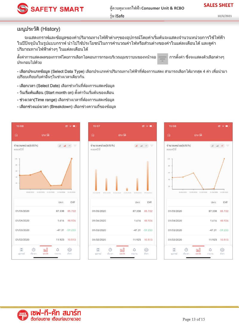 2564 SALES SHEET iSafe 13